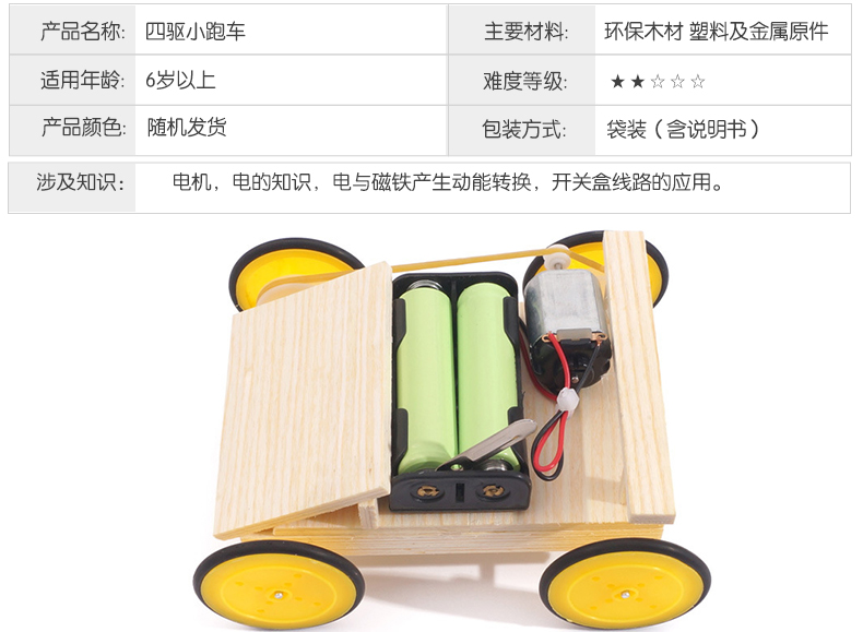 科技小制作-新详细页-1-2_03