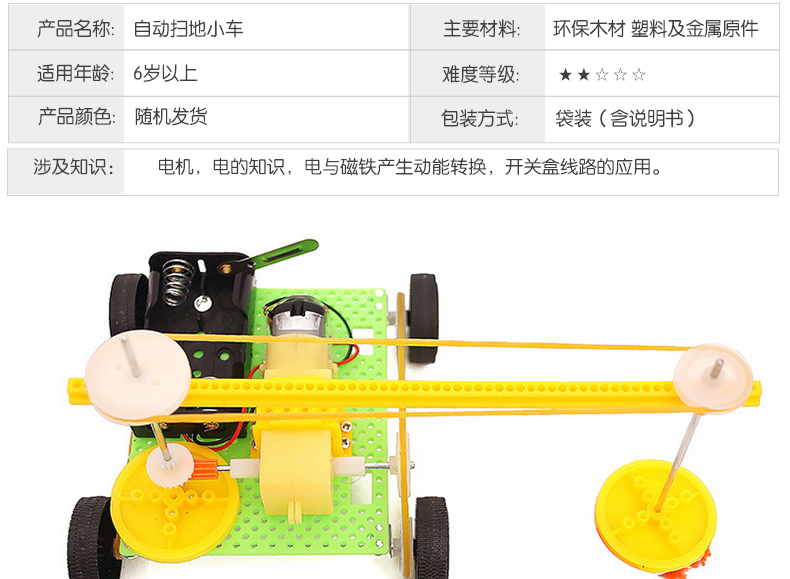 科技小制作-新详细页-1-2_03