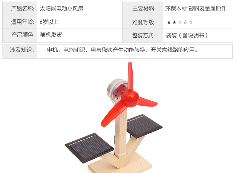 科技小制作-新详细页-1-2_03