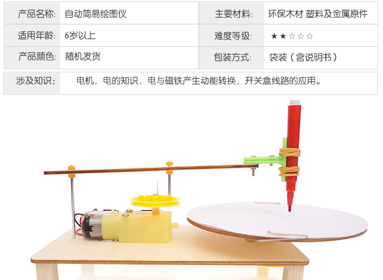 科技小制作-新详细页-1-2_03