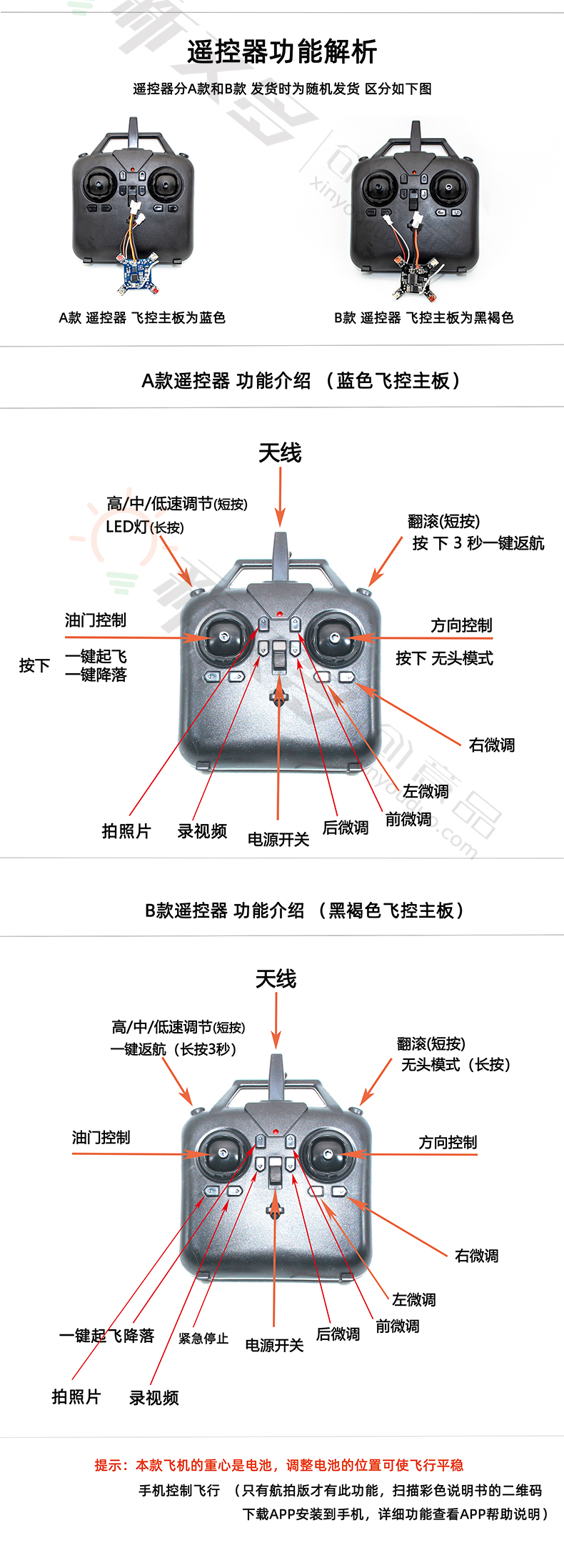 3D打印机架720系列_10